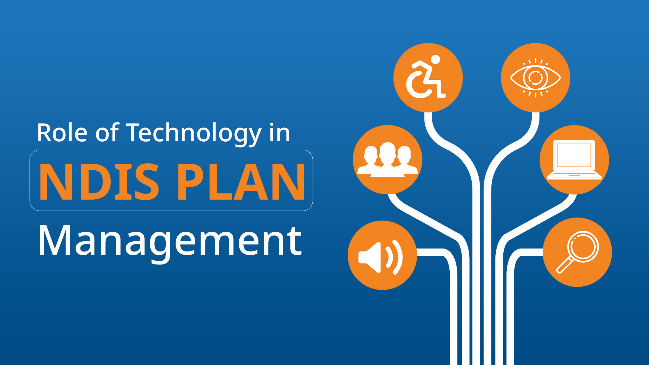 Role of Technology in Plan Management